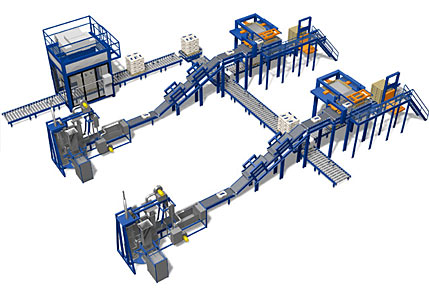 Palettiertechnik Palettiertechnik